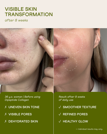 Dipeptide Marine Collagen for Skin, Hair & Nails – Made in Japan