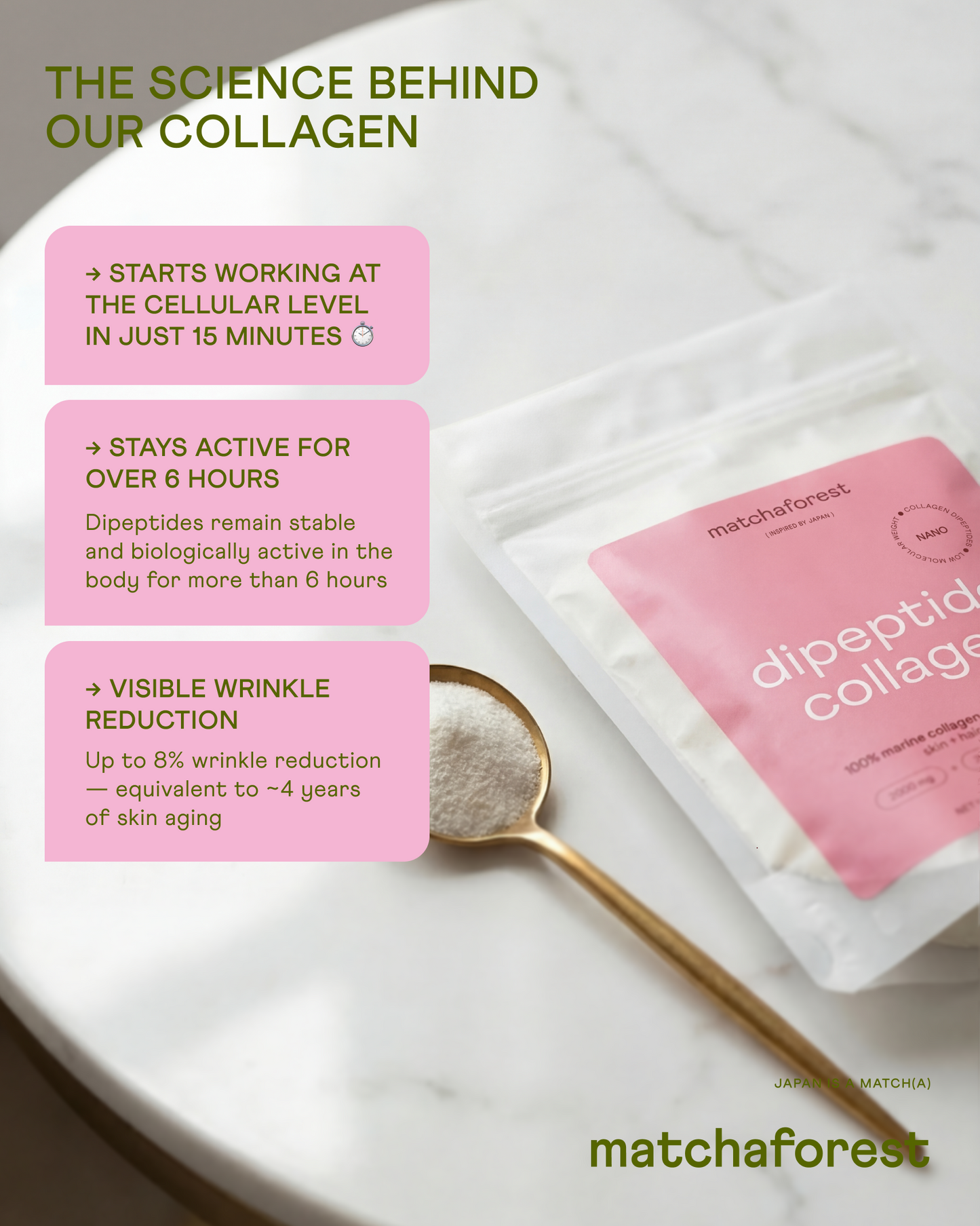 Dipeptide Marine Collagen for Skin, Hair & Nails – Made in Japan
